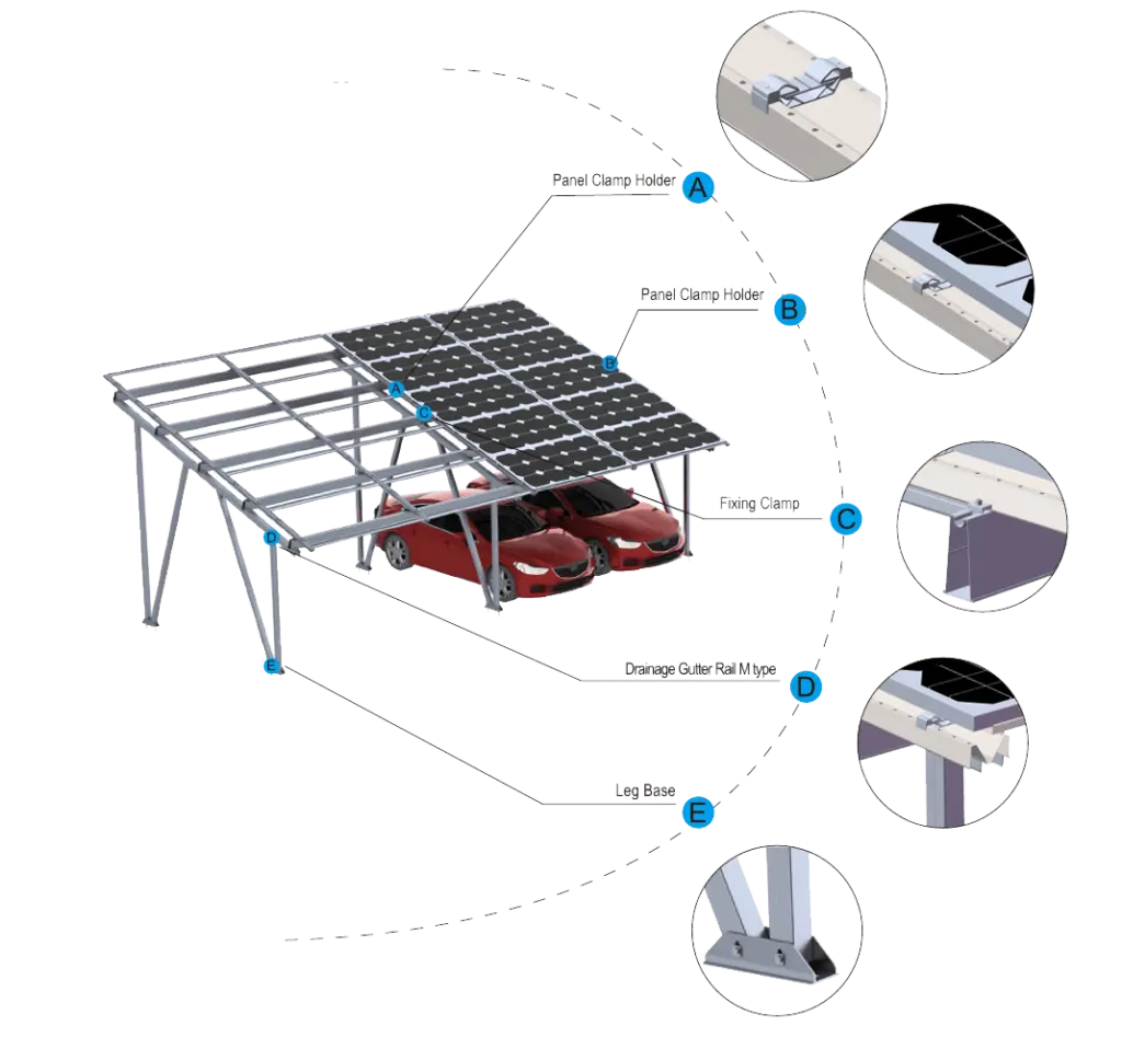 Flat Rooftop Mounting Structure Image 3